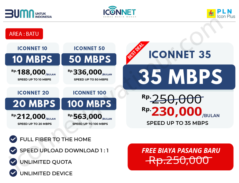 harga paket iconnet BATU-01